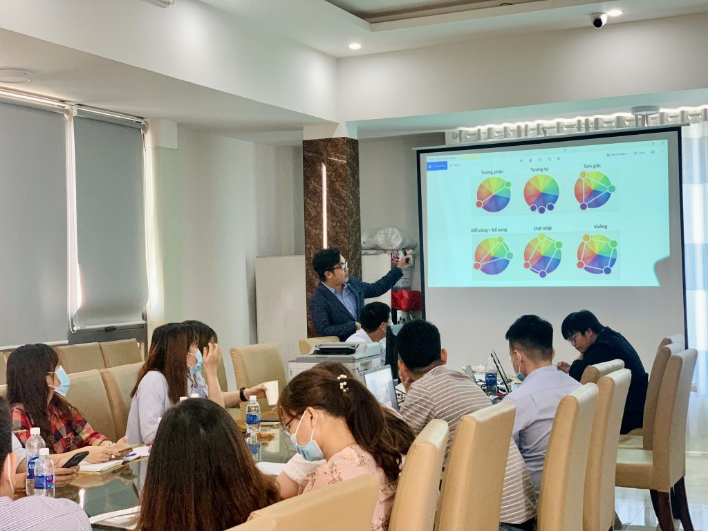 Khóa Học Marketing Online Tại Đồng Nai